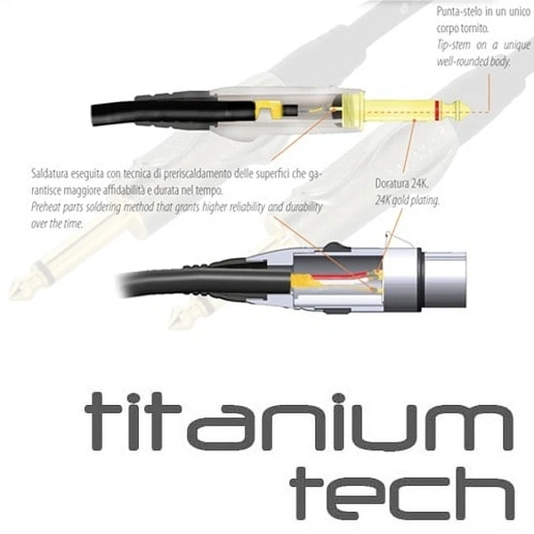 Гитарный кабель Bespeco TT600P