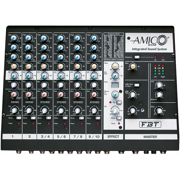 Комплект акустических систем FBT AMICO 10 USB