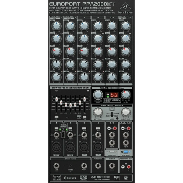 Комплект звукового оборудования Behringer Europort PPA2000BT