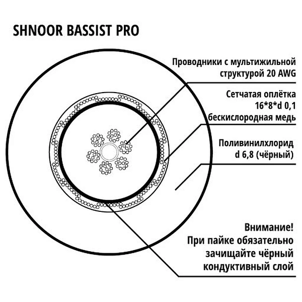 Инструментальный кабель Shnoor Bassist-PRO-20AWG