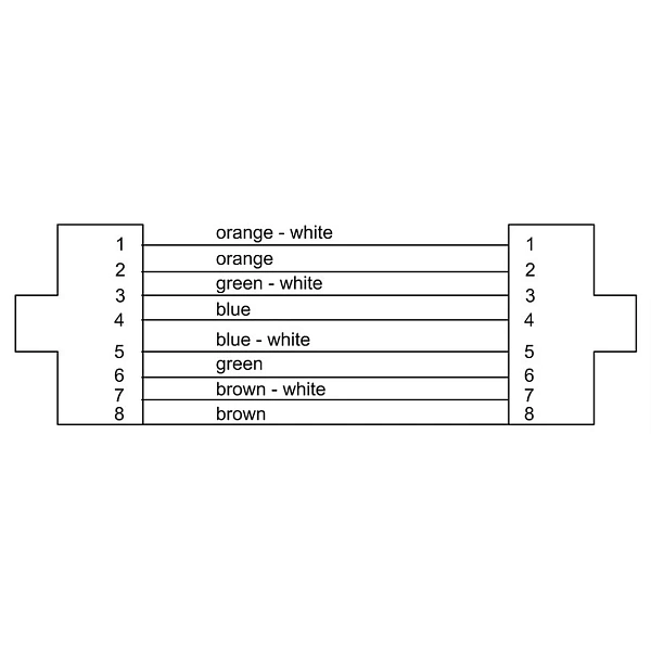 Кабель Cordial CSE 100 NN 7A LONG-RUN-SD