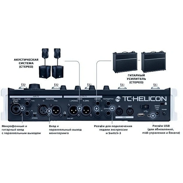 Процессор эффектов TC Helicon VoiceLive 3