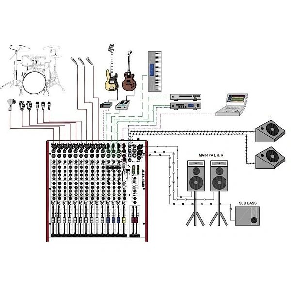 Микшерный пульт Allen &amp; Heath ZED-16FX