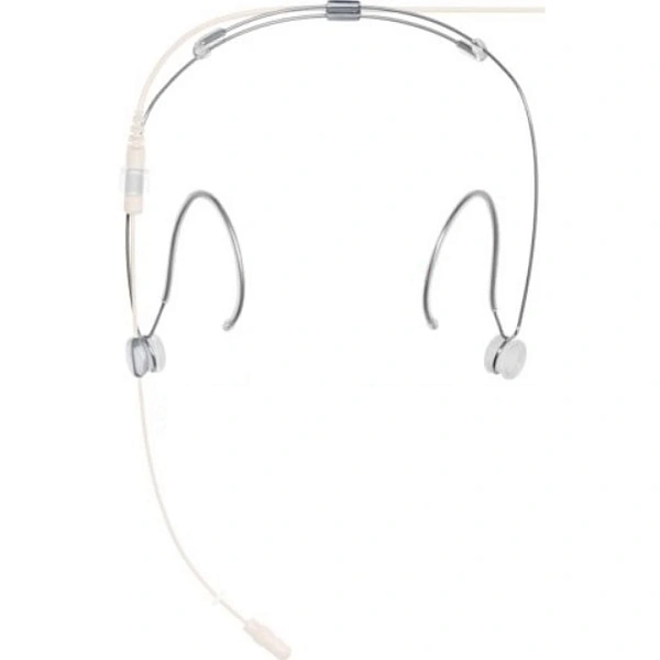 Крепление для головного микрофона Shure RPMDHSF