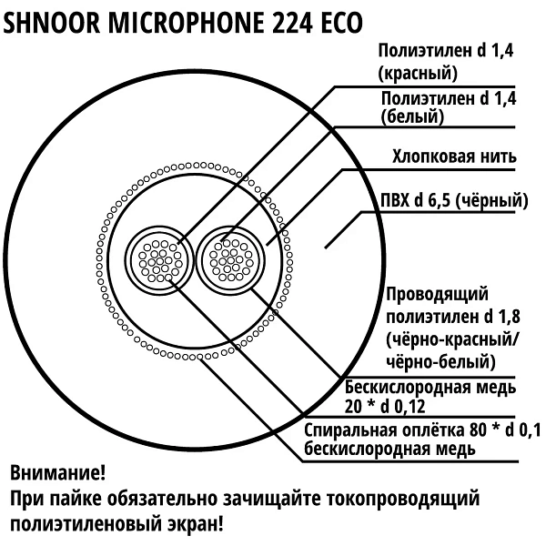 Микрофонный кабель Shnoor 224eco BLK