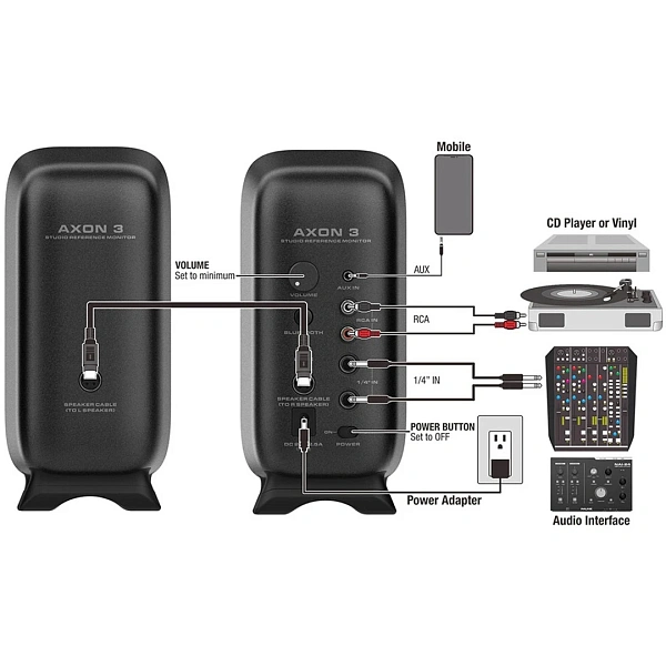 Студийные мониторы Nux NFM-03 AXON-3